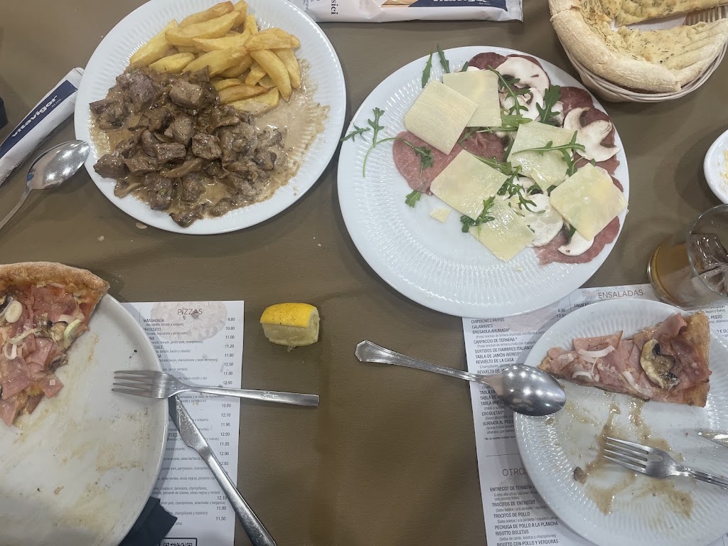 Pizzeria San Luis — Mas recientes