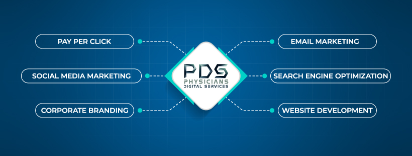 Physicians Digital Services Llc
