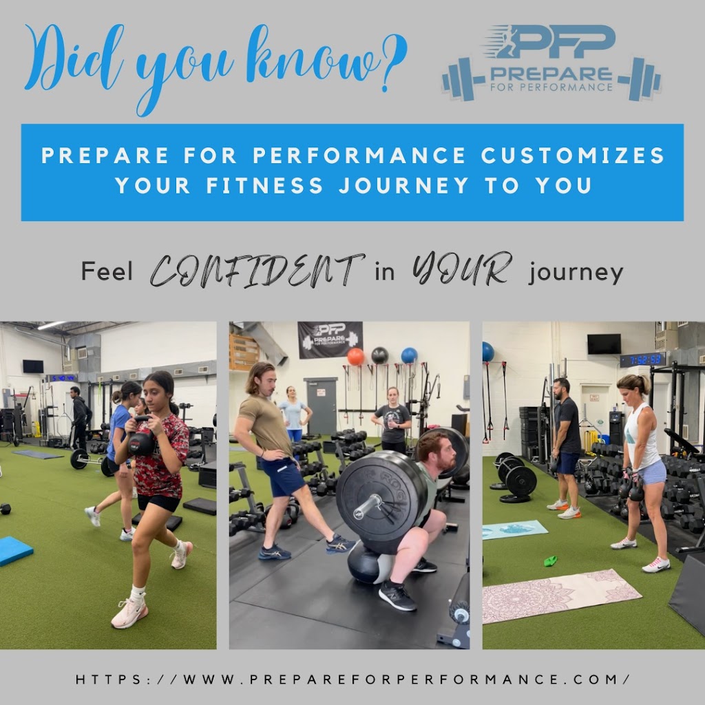  Prepare For Performance