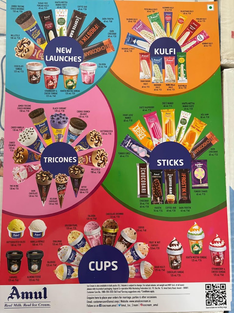 Amul Icecream