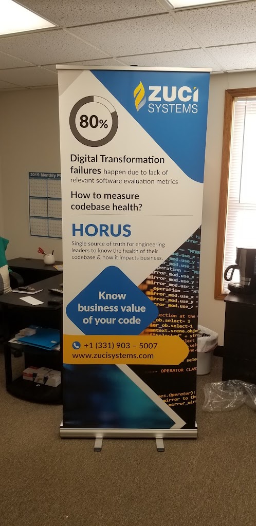 Zuci Systems Inc Software Development Testing Data Science Analytics Company