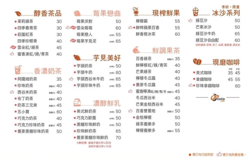 CoCo都可 桃園縣府店 的照片