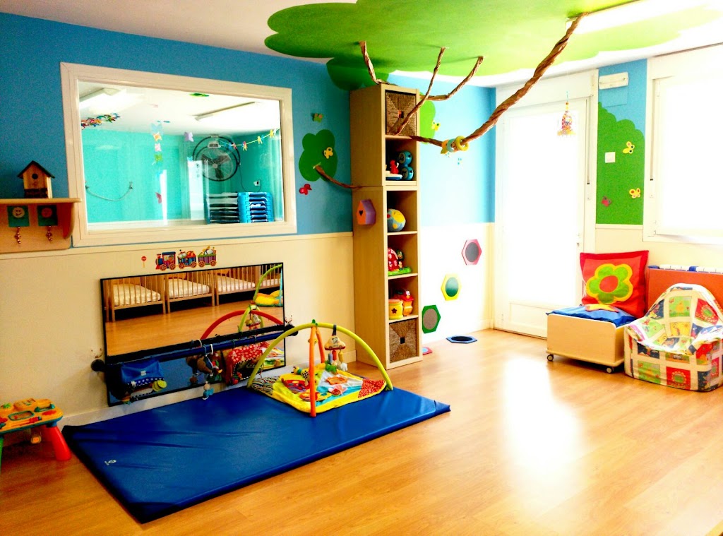 Escuela Infantil Globo Desarrollo