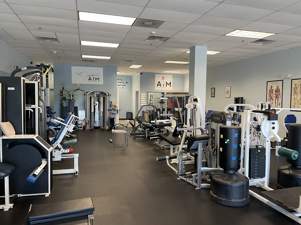  AIM Human Performance