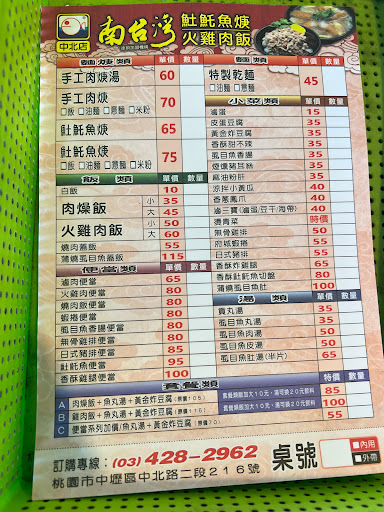 南台灣 土魠魚焿/火雞肉飯 中北店 的照片