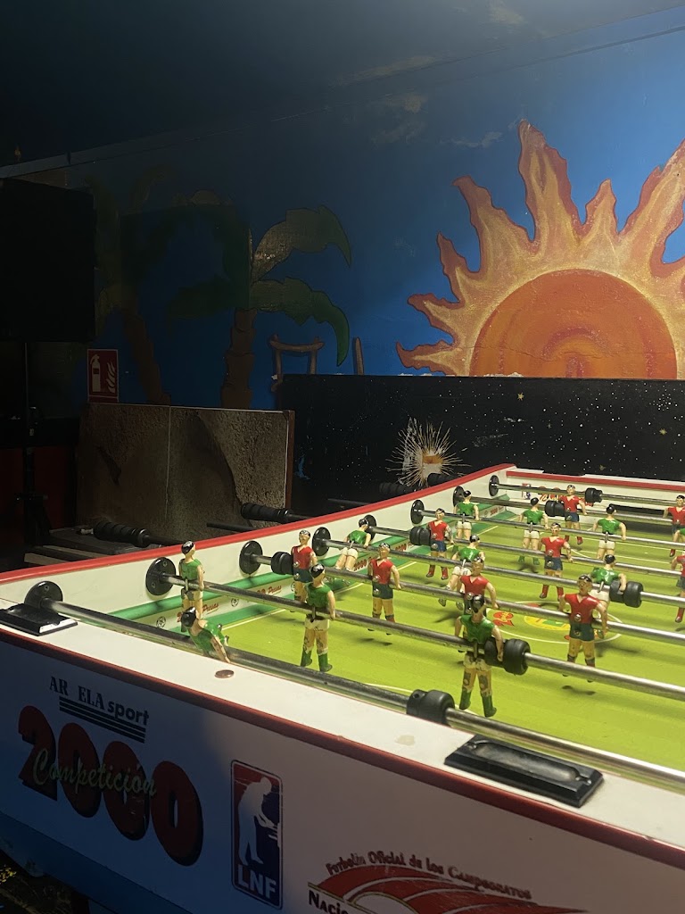Pub Aloha — Mas recientes