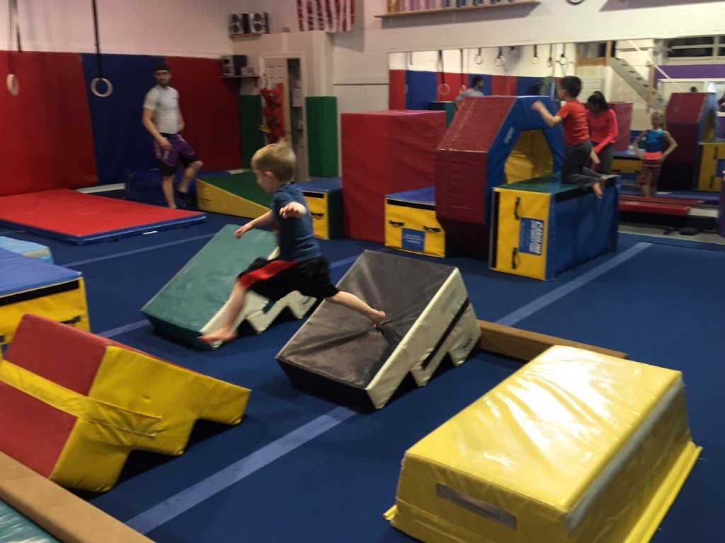  Flip-Flop Gymnastics