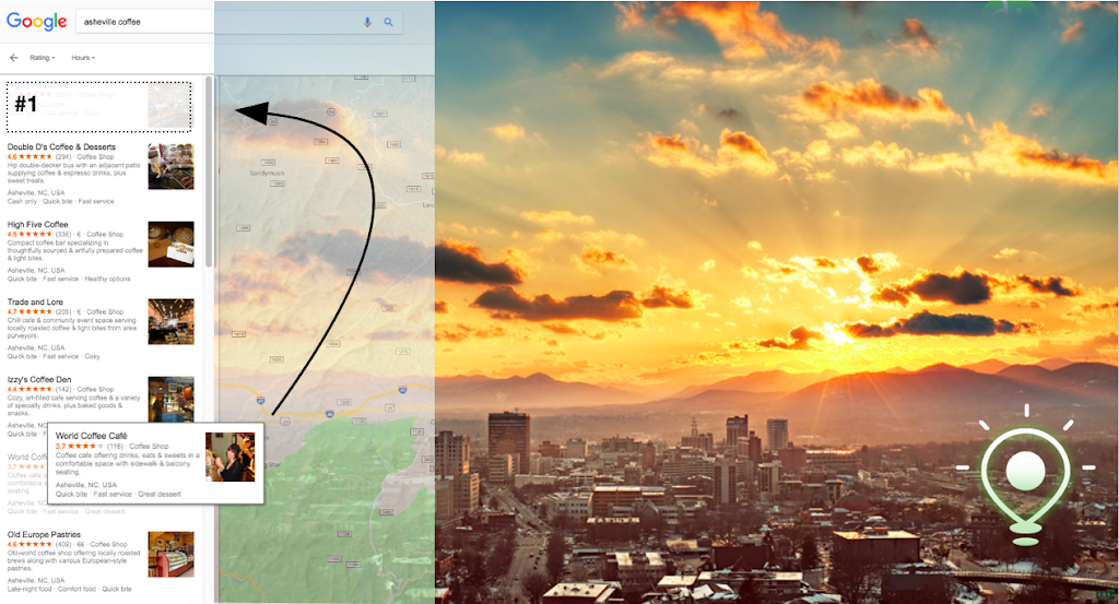Getfound Guru Web Seo Business Help