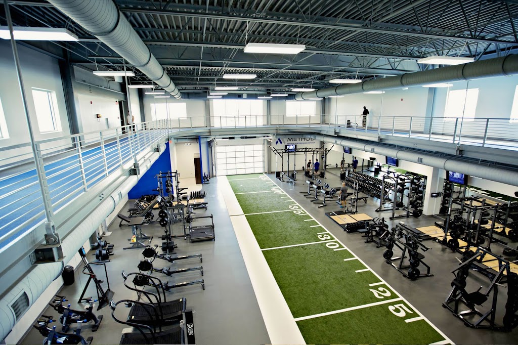  Training and Performance Center