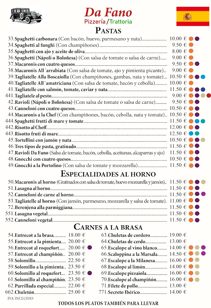 Restaurante - Pizzeria Italiana Benalmadena - Da Fano — Carta