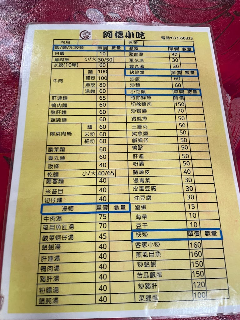 阿信小吃店 的照片