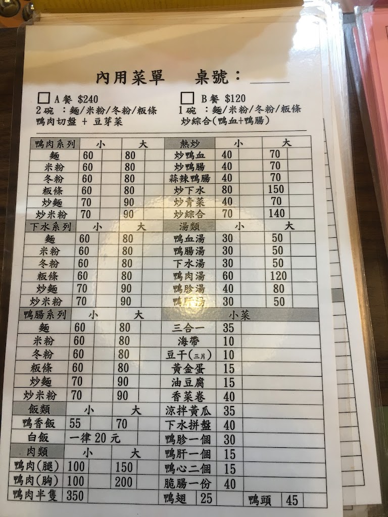 新竹鴨肉麵 -礁溪店 的照片