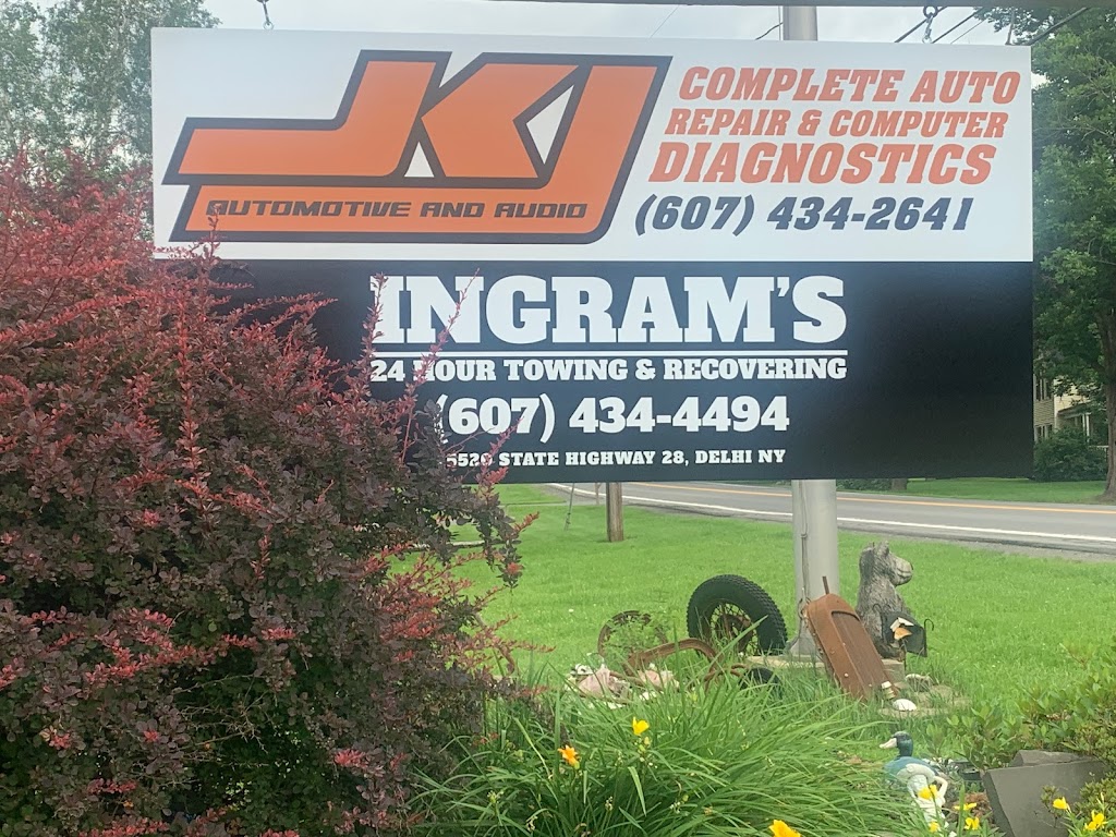 JKJ Auto LLC in Delhi