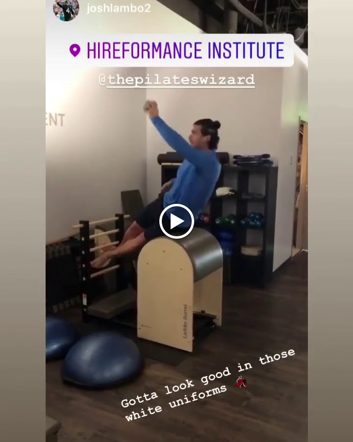  HiReformance Institute