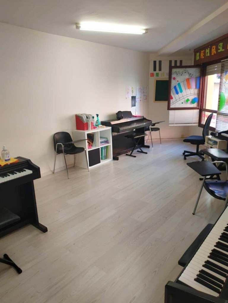 Roland Escuela de Musica