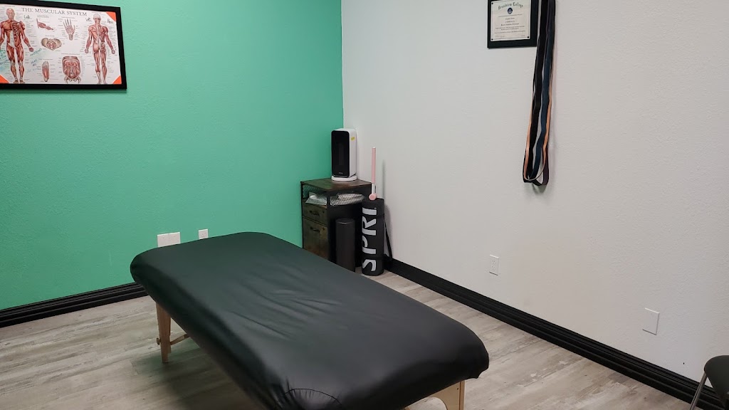  Permian Basin Muscle Activation