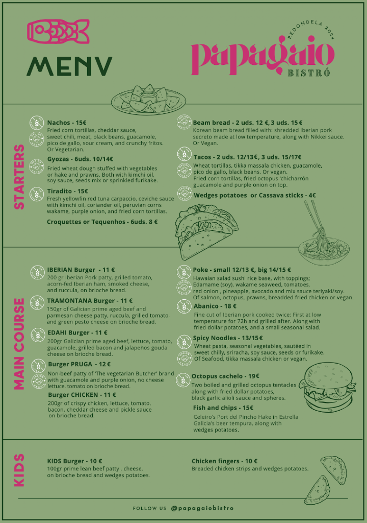 Papagaio Bistro — Carta