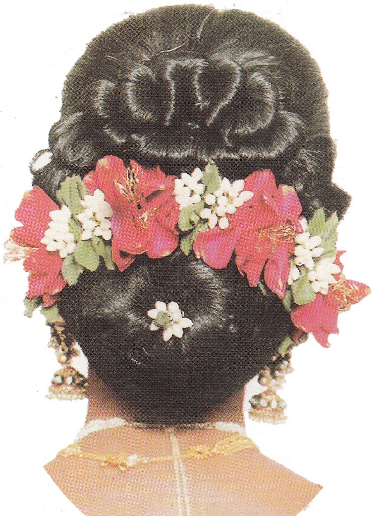 Roopsangam Beauty Parlour