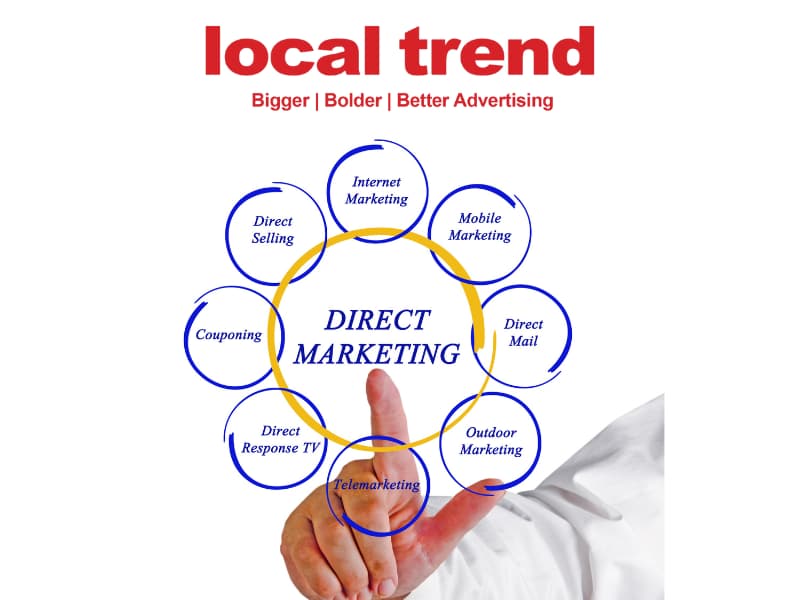 Local Trend Marketing Cincinnati Northern Ky