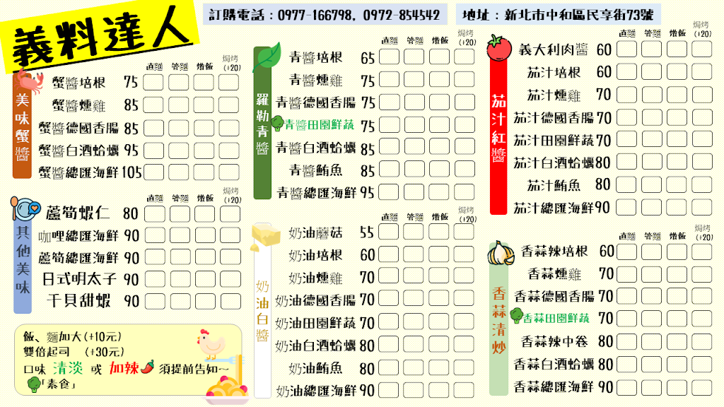 義料達人（中和民享店）（不是新莊店，也沒有foodpanda/UberEats）(沒接電話代表休息喔~)) 的照片