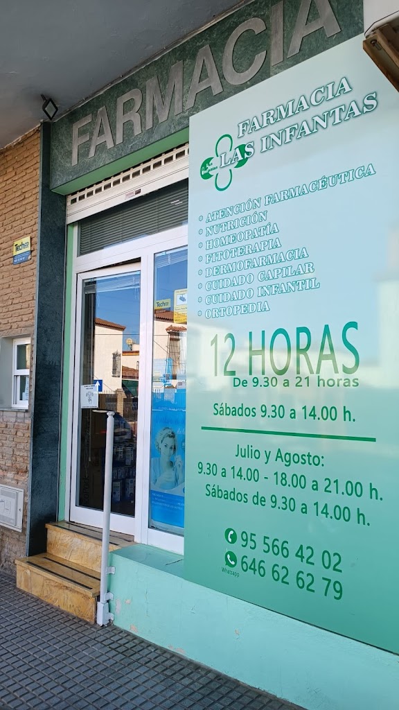 Farmacia Las Infantas