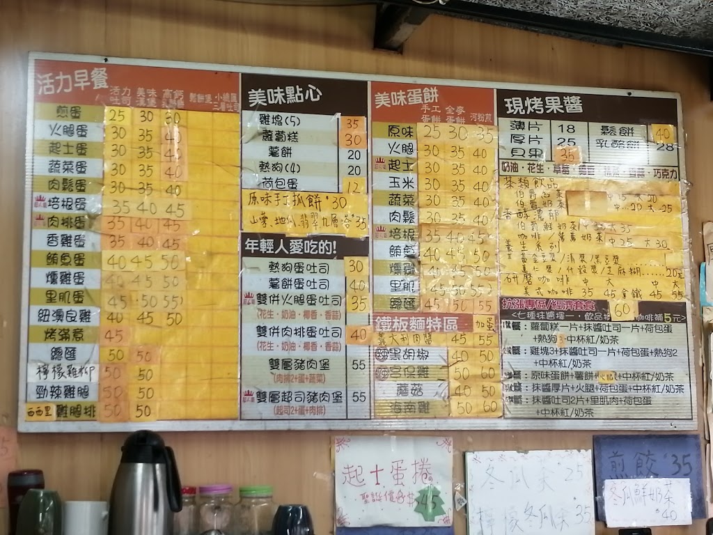 營養早餐 的照片