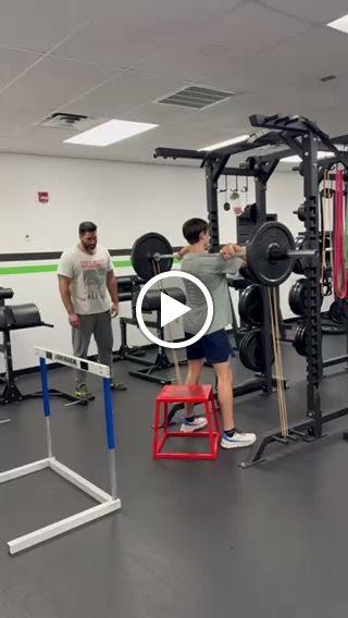  Performance Evolution