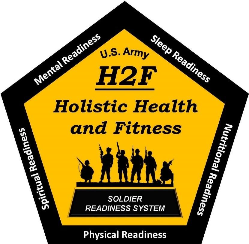  44th Medical Brigade Holistic Health and Fitness at Fort Liberty(H2F)