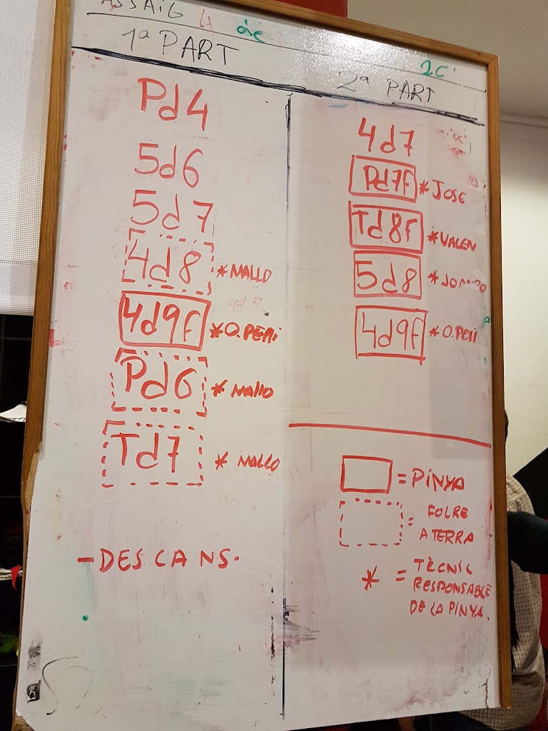 Bar dels Nens del Vendrell — Carta