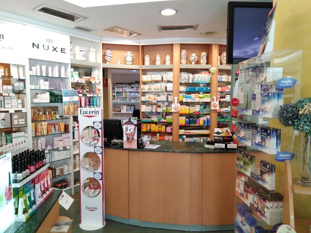 Farmacia Gimenez de Azcarate — Del propietario