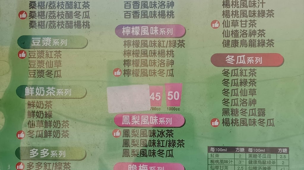 好了啦紅茶冰清水中興 的照片