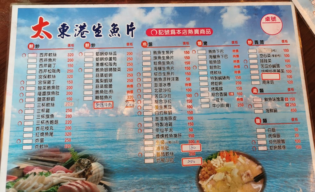 太東港生魚片專賣店 的照片