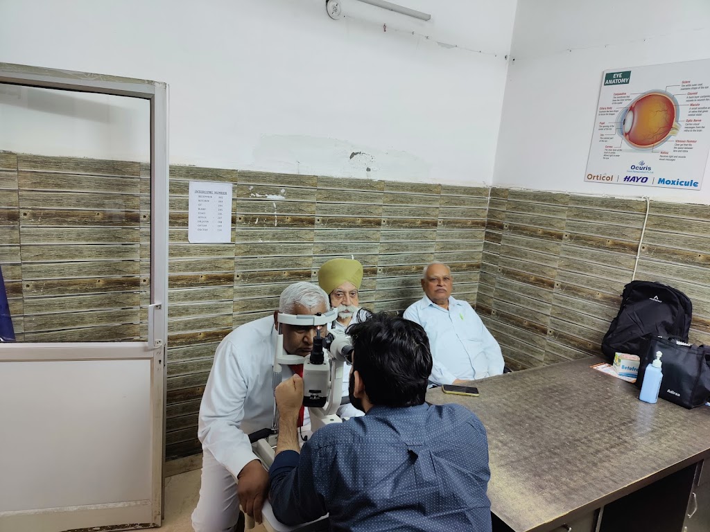 Dr Himanshu Sardana