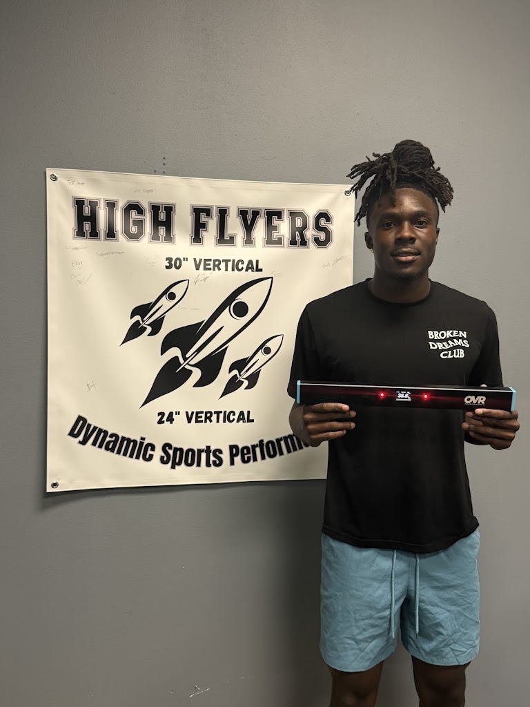  Dynamic Sports Performance