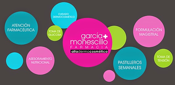 Farmacia Maria del Carmen Garcia Monescillo — Del propietario