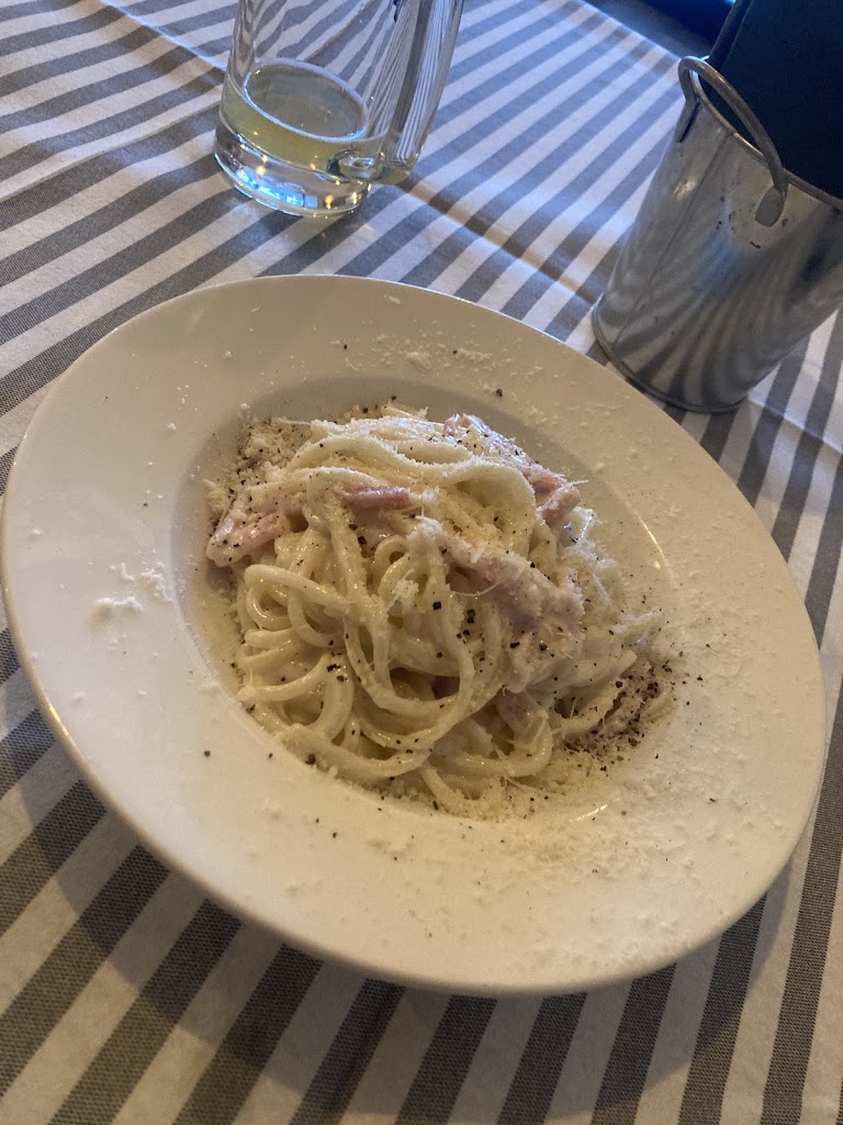 Pizzeria da bubi — Mas recientes