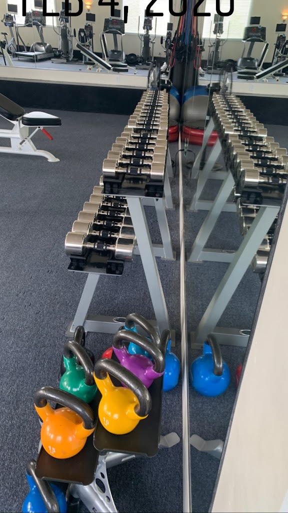  Figure 8 Women's Workout