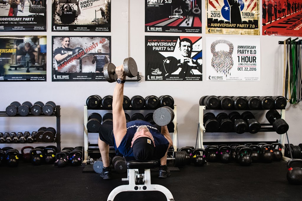  Rise Above Strength & Recovery