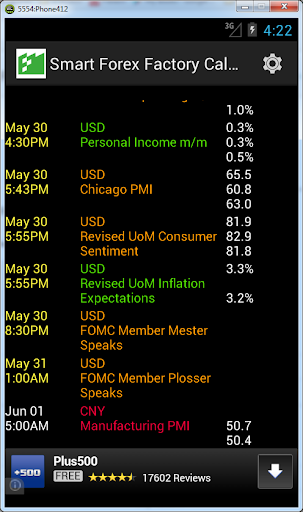 Smart Forex Factory Calendar