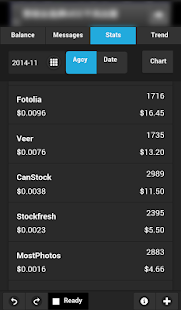 Stock Stats(圖6)-速報App