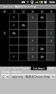 Free Download Guitar Scales APK