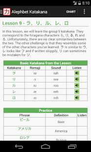Katakana - Read and Write(圖8)-速報App