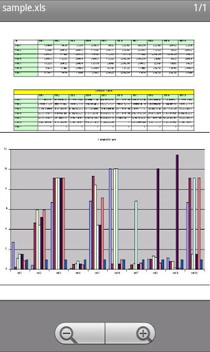 【免費生產應用App】EXaaS Mobile Desk Doc Viewer-APP點子