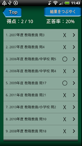 【免費教育App】教員採用試験過去問 〜 教職教養 東京都 2015年度版-APP點子