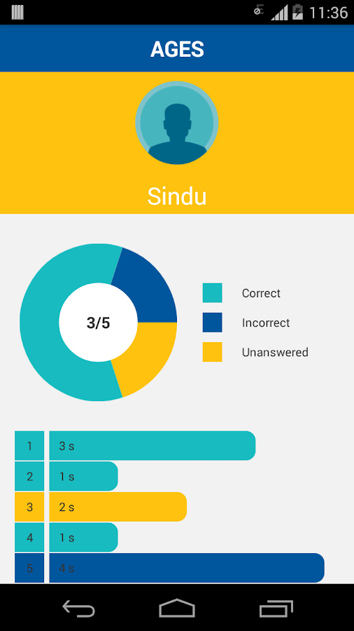 Pocket Aptitude Android Apps on Google Play