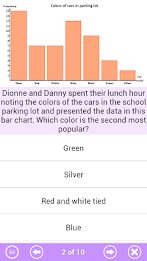 GRE Data Analysis Review Lite poster 5