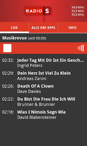 ORF Radio Salzburg