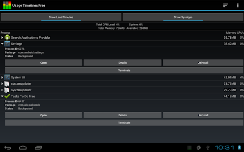 Usage Timelines Free