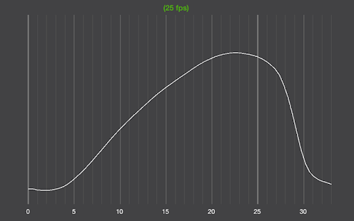 Motion Timer - screenshot thumbnail
