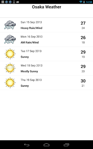【免費天氣App】Osaka Weather-APP點子